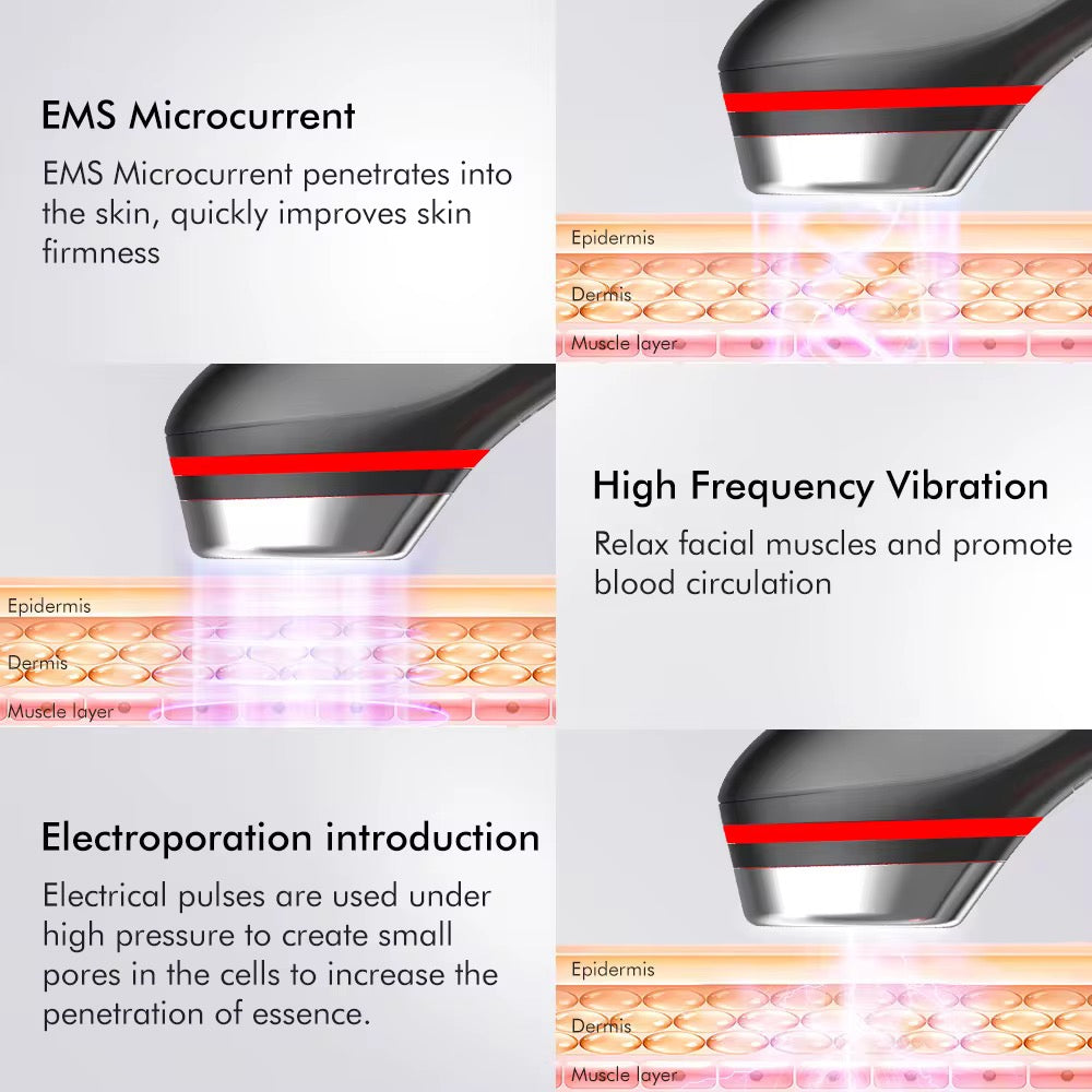 6-in-1 LED Skin Rejuvenation & Microcurrent Facial Device – Glow, Lift & Treat at Home