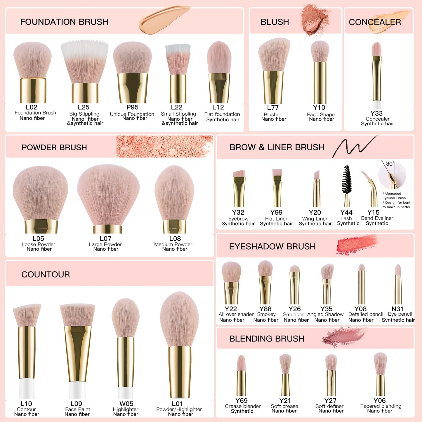 BEILI Makeup Brushes 30Pcs Professional Makeup Brush Set Premium Pink Vegan Synthetic Kabuki Foundation Blending Brush Face Powder Blush Concealers Eye Shadows Make Up Brush Set (White/Rose Gold)