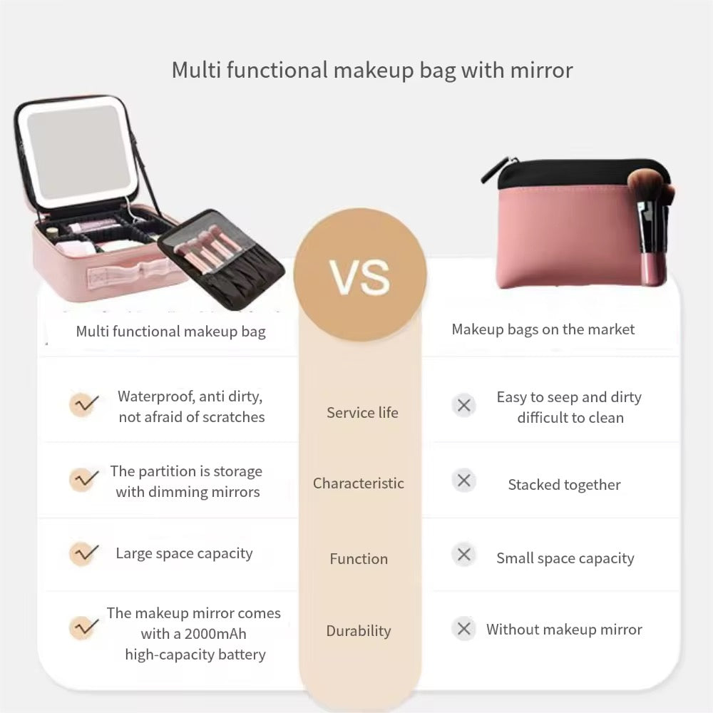 LED Makeup Organizer Case with Adjustable Dividers & Mirror