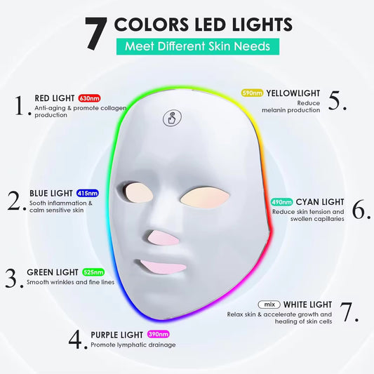 Korean 7 Colors LED Light Therapy Mask – Professional At-Home Skin Treatment