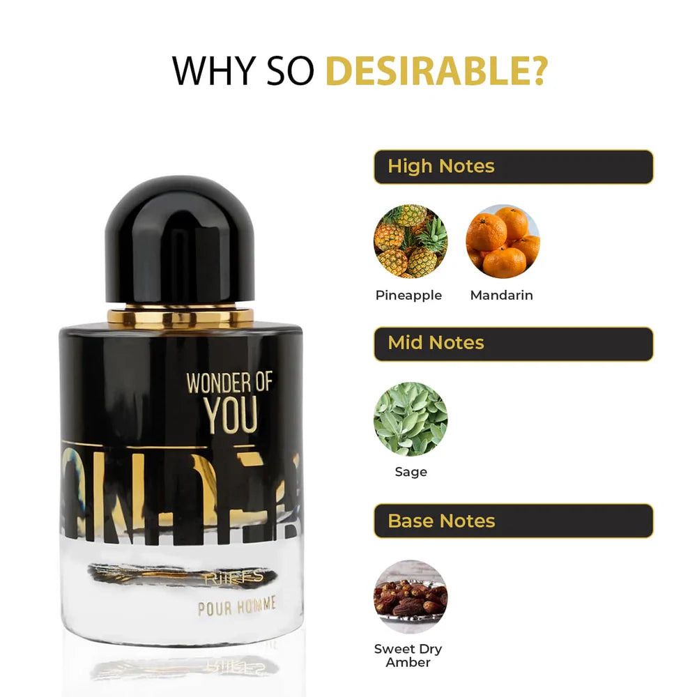 RIFFS WONDER OF YOU POUR HOMME - 100 ML