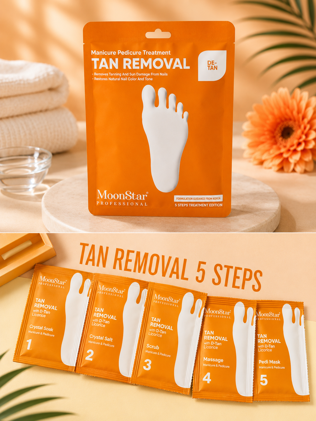 Korean Professional 5-Step Manicure & Pedicure Treatment Kit | Salon-Like Spa Care at Home