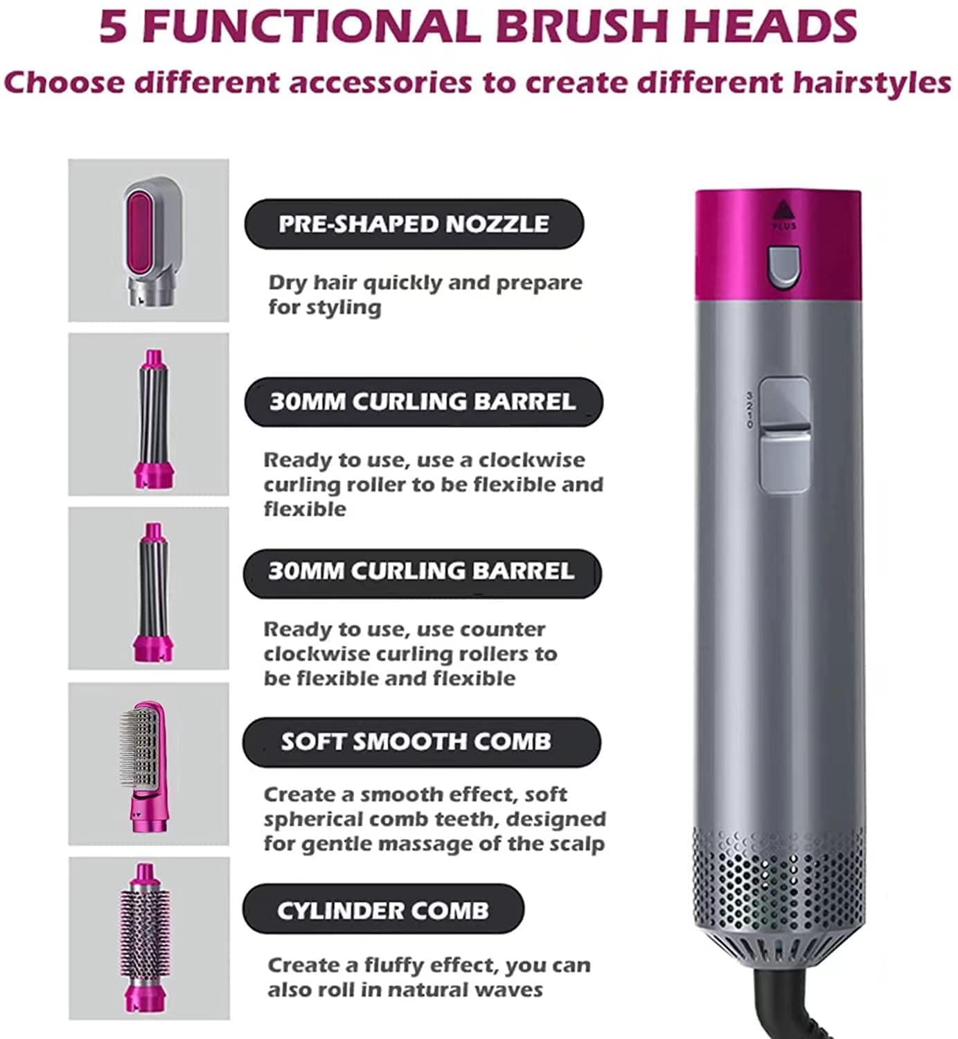 5-in-1 Hot Air Styler & Multi-Functional Hair Styling Kit – Without Box