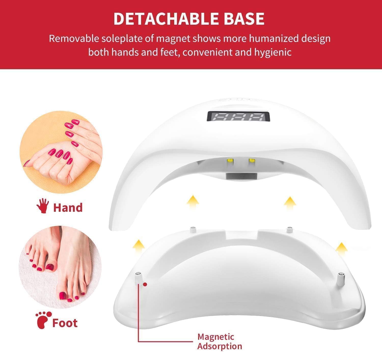 SUN 5 LED UV Nail Lamp, 48W Professional Nail Dryer with 4 Timers, LCD Display, Automatic Sensor used for nail art and resin art products