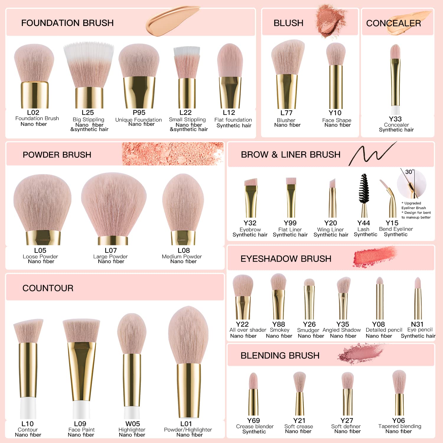 BEILI Makeup Brushes 30Pcs Professional Makeup Brush Set Premium Pink Vegan Synthetic Kabuki Foundation Blending Brush Face Powder Blush Concealers Eye Shadows Make Up Brush Set (White/Rose Gold)