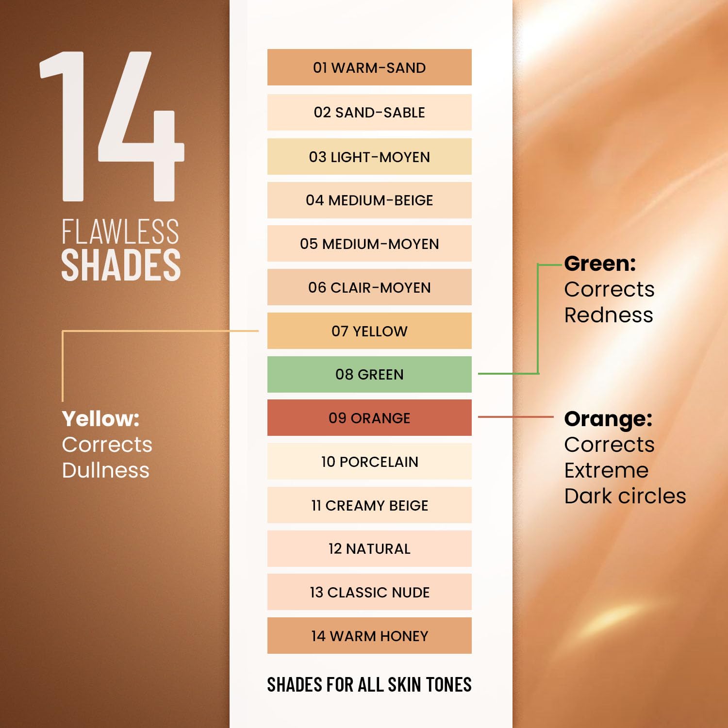 Swiss Beauty Liquid Light Weight Concealer With Full Coverage |Easily Blendable Concealer For Face Makeup With Matte Finish