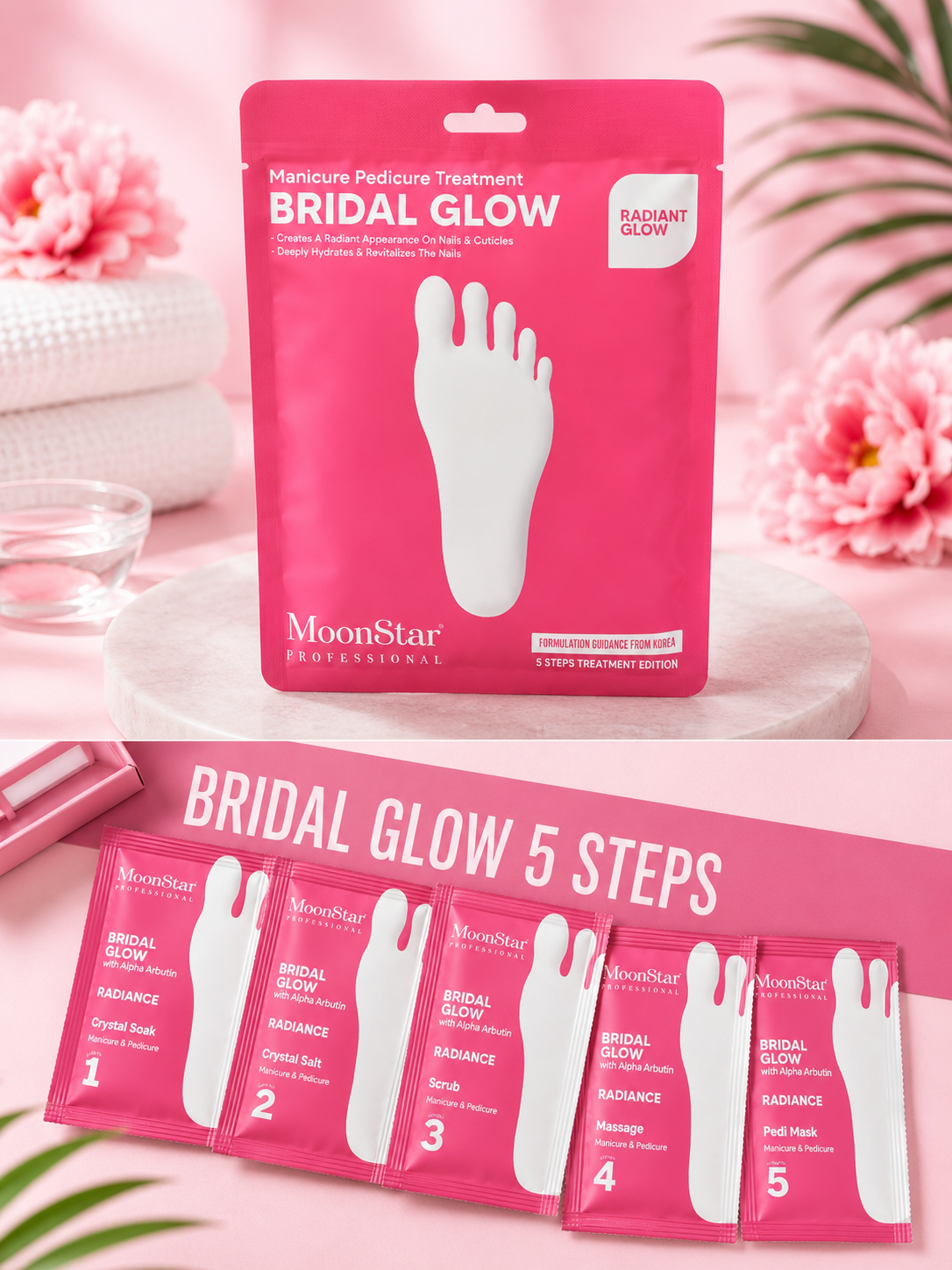 Korean Professional 5-Step Manicure & Pedicure Treatment Kit | Salon-Like Spa Care at Home