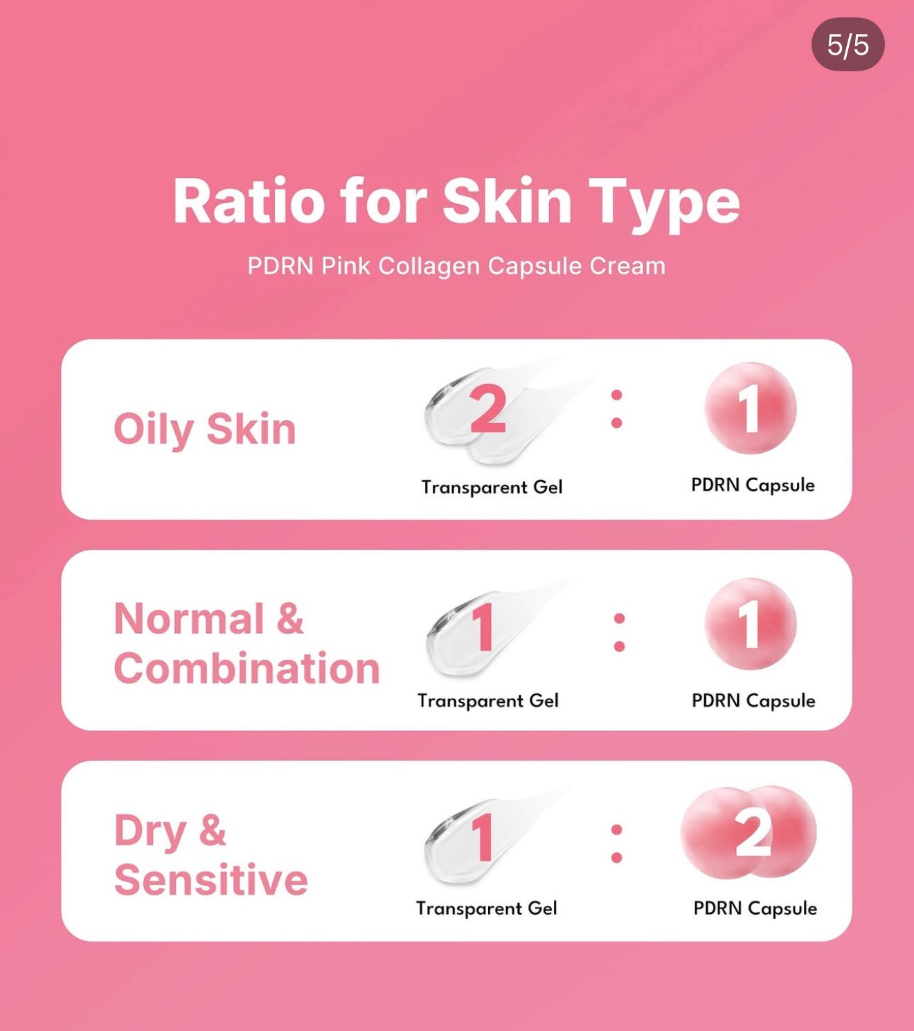 Skinplus PDRN Pink Collagen Capsule Cream – Glass Skin Repair Formula (Niacinamide 5%) Repair. Brighten. Plump.
All-in-One Korean Inspired Glow Cream. EARLY BIRD 🦅