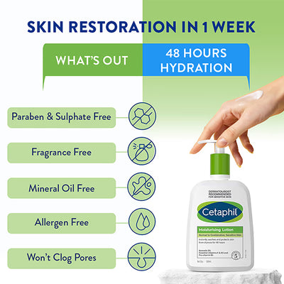 Cetaphil Moisturising Lotion 473ml – Lightweight Hydrating Body & Face Lotion for Normal to Combination & Sensitive Skin | With Avocado Oil, Vitamin E, B3 & Pro-Vitamin B5