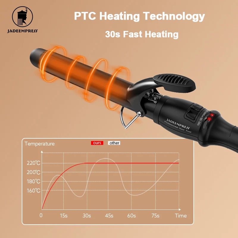 Skinplus Curling Tong (One Year Warranty)