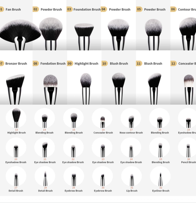 DUcare Makeup Brush Set 32Pcs Professional Makeup Brushes Christmas Gift Premium Synthetic Kabuki Foundation Blending Brush Face Powder Blush Concealers Eye...