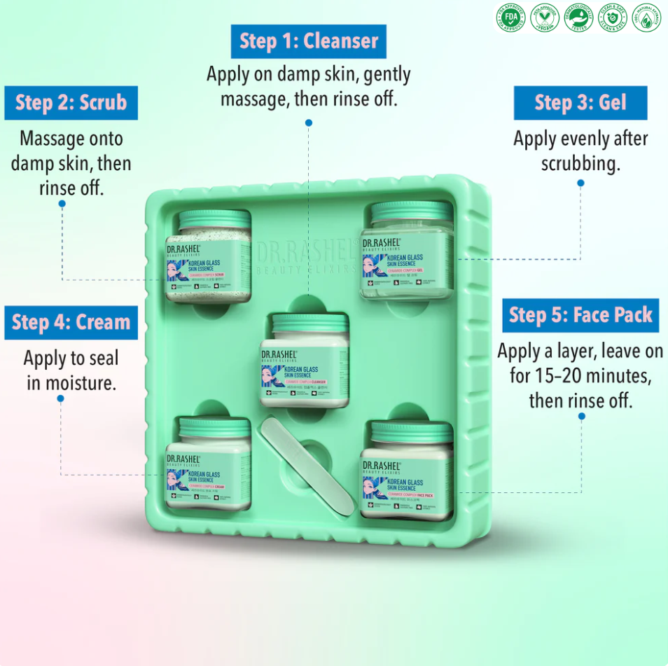 Korean Glass Skin FAB 5 Facial Kit