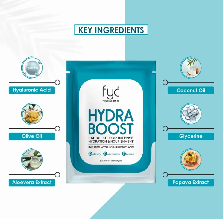 FYC Hydra Boost Facial Kit – Intense Hydration & Nourishment | 8-Step Facial Kit