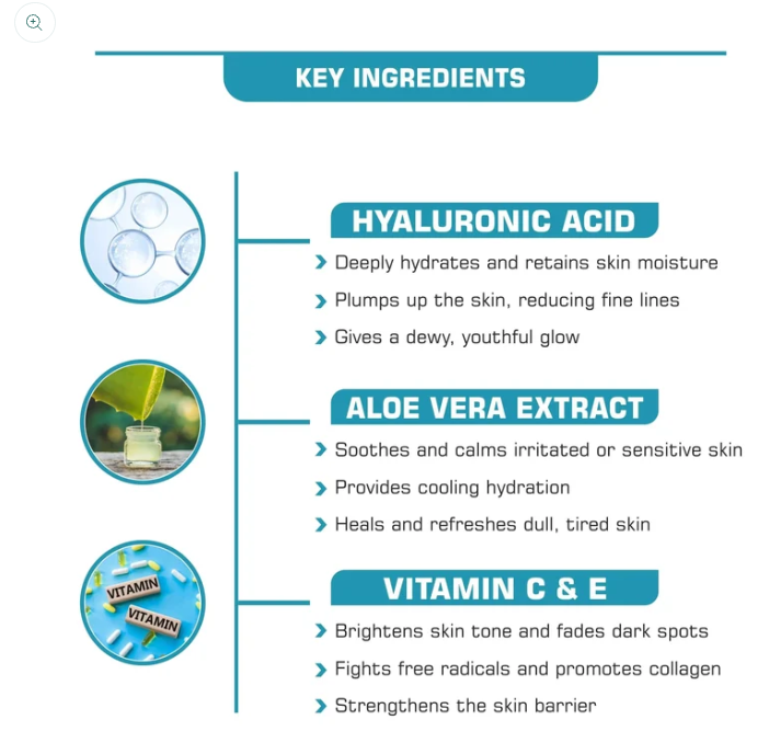 FYC Hydra Boost Facial Kit – Intense Hydration & Nourishment | 8-Step Facial Kit