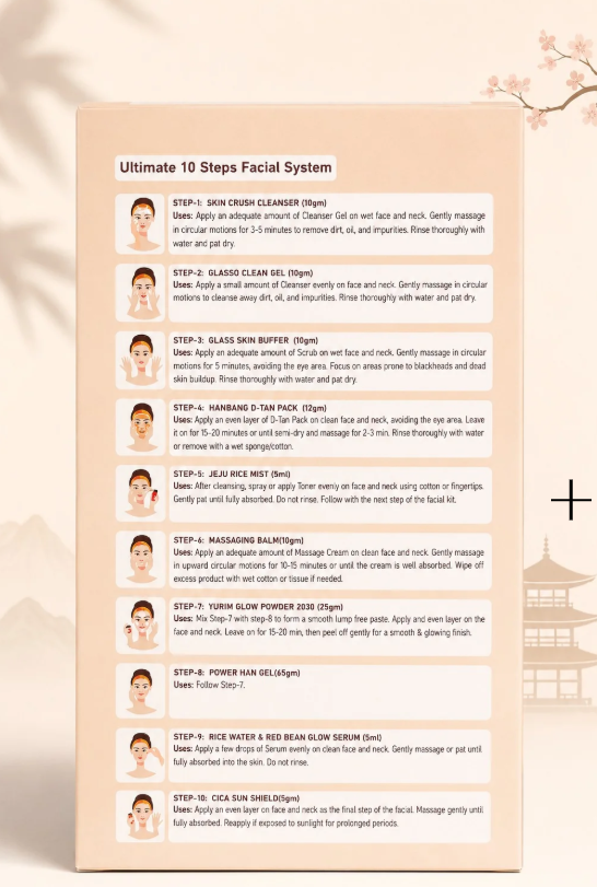 Fusion Professional Korean Glass Facial Kit – 10 Steps | Ginseng, Fermented Rice Water, Ceramide & Vitamin B5