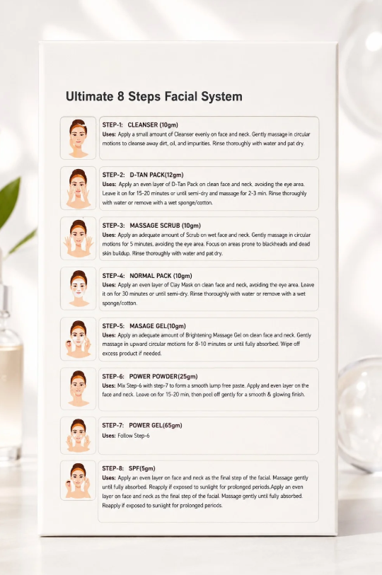 Fusion Professional 8 Steps Facial Kit PRO