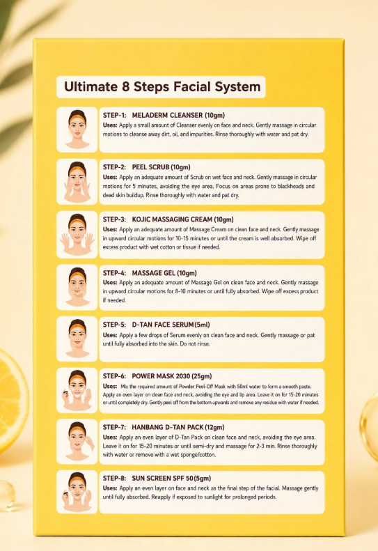 Fusion Professional 8 Steps Facial Kit PRO