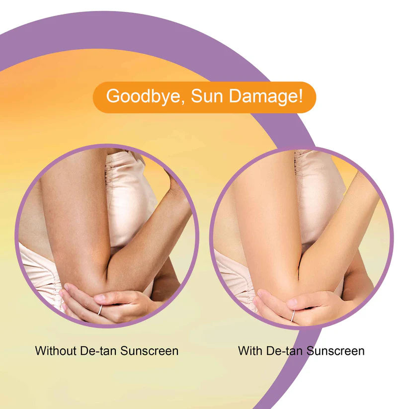 Dr. Rashel Vitamin C Gel Sunscreen SPF 30 PA+++ | Ultra Hydrating, No White Cast, Non-Greasy | 50ml