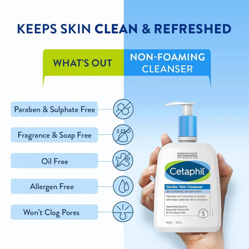 Cetaphil Gentle Skin Cleanser 250ml – Hydrating Face Wash for Dry to Normal & Sensitive Skin | With Glycerin, Vitamin B3 & Pro-Vitamin B5