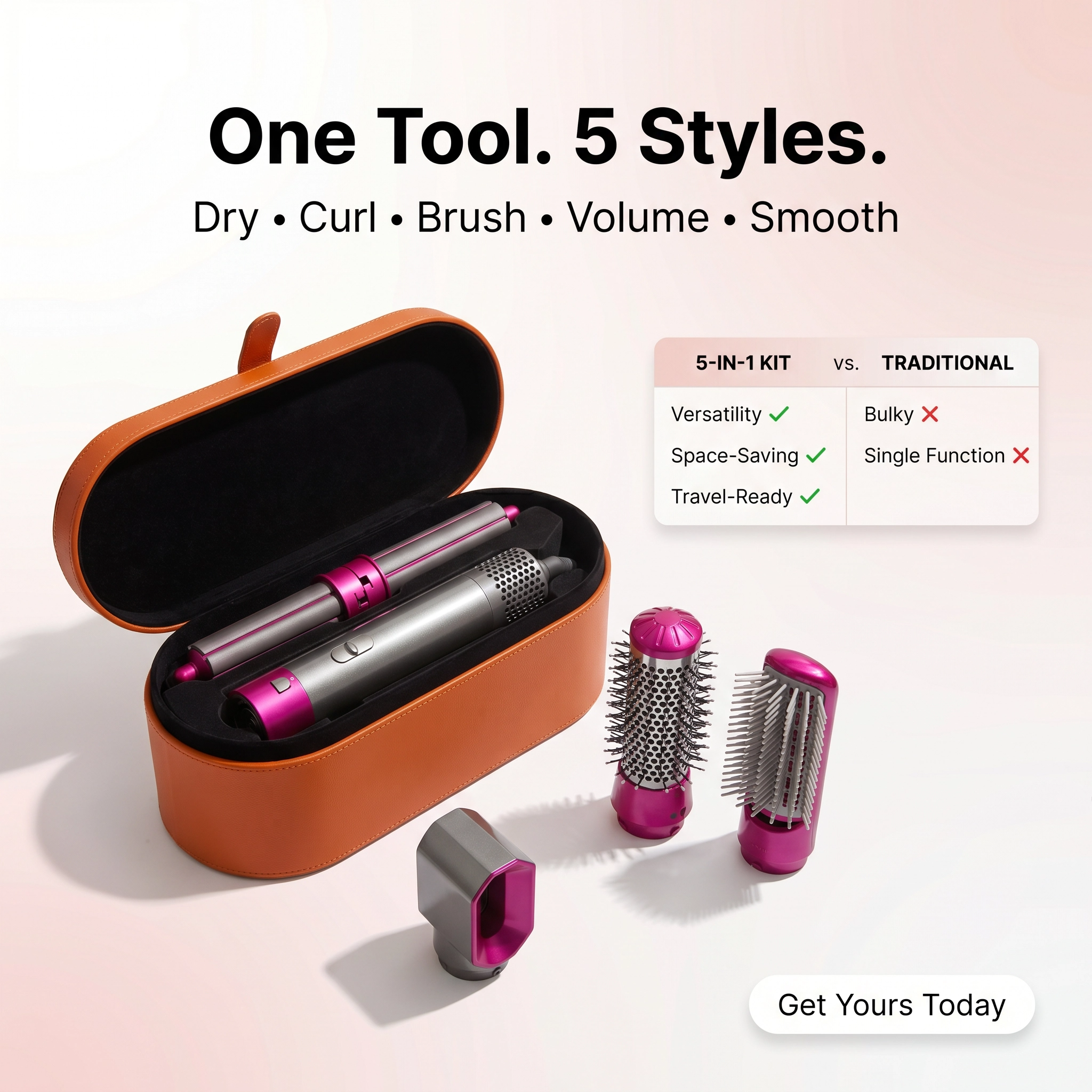 Viral 5-in-1 Hair Dryer Styler | Auto Curl Technology | Salon Finish at Home