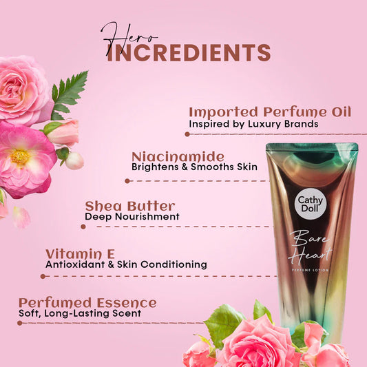 Cathy Doll Perfumed Body Lotion
